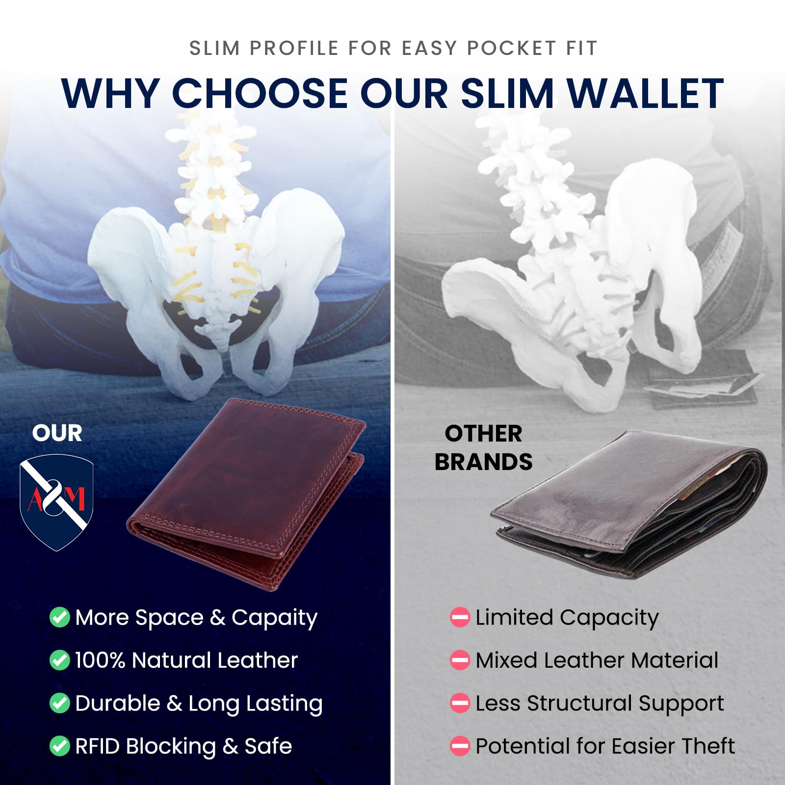 Mens wallet Bi fold
