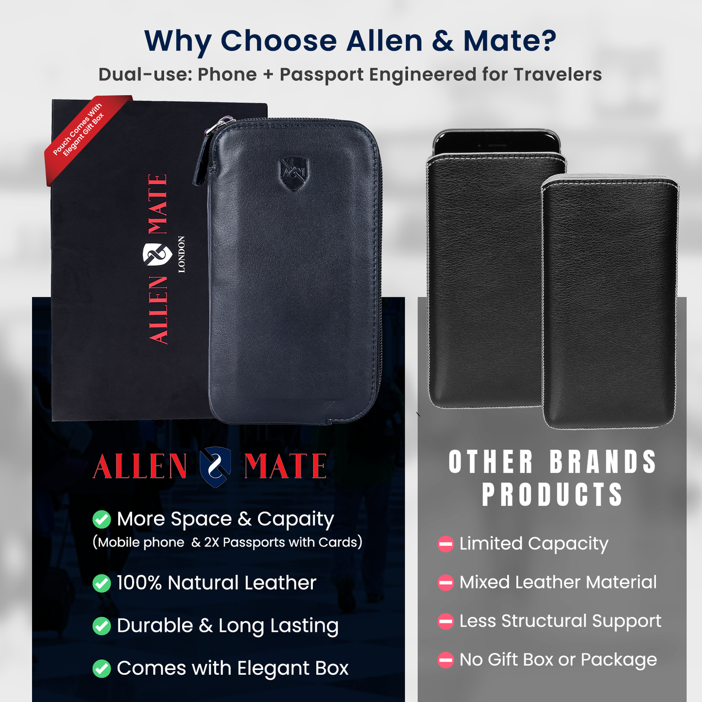 ALLEN & MATE Genuine Leather Travel Phone Sleeve & Passport Case – Slim Mobile Pouch Fits iPhone 17/17 Pro/17 Pro Max, 16/16 Plus/16 Pro/16 Pro Max, 15 Samsung Android – Travel Wallet