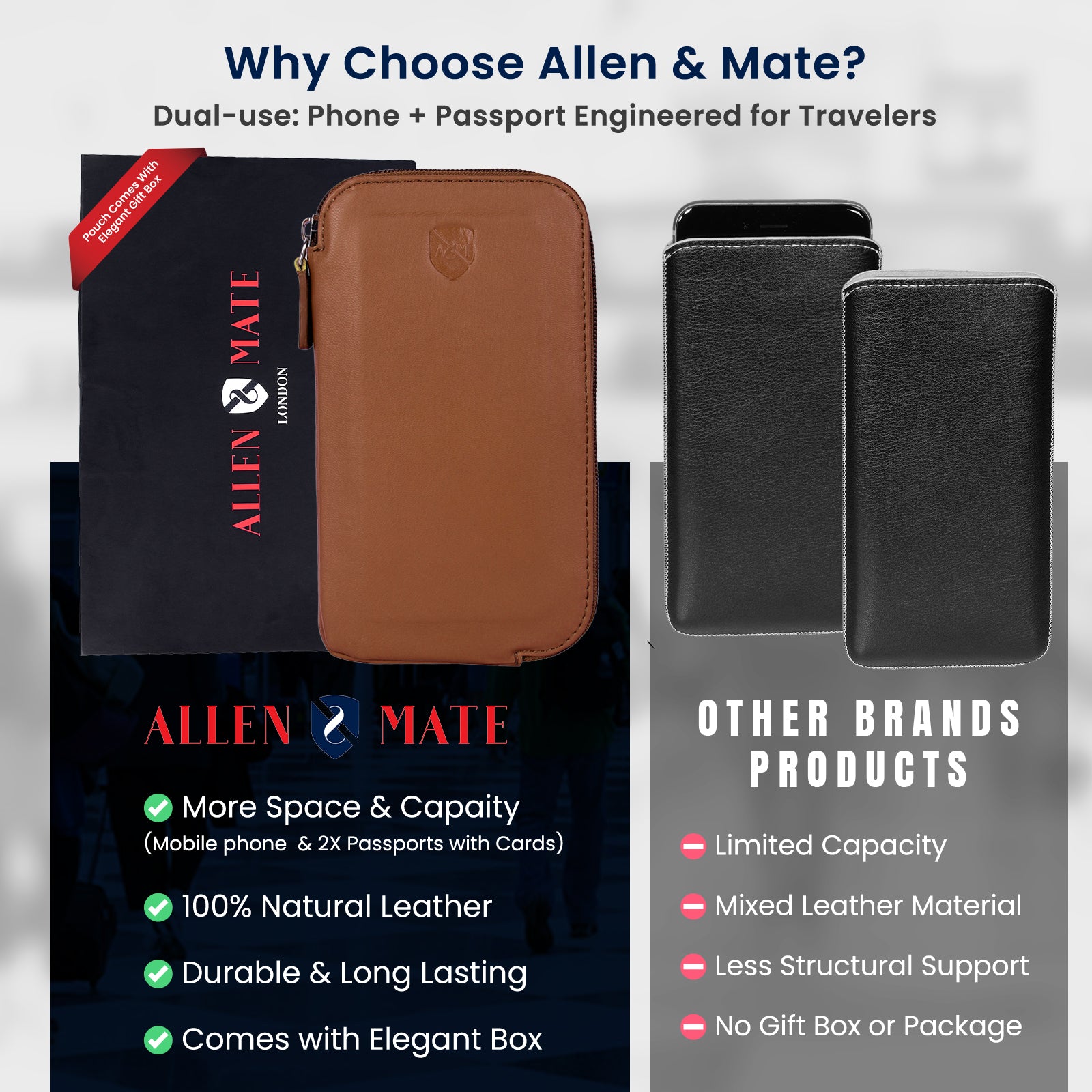 ALLEN & MATE Genuine Leather Travel Phone Sleeve & Passport Case – Slim Mobile Pouch Fits iPhone 17/17 Pro/17 Pro Max, 16/16 Plus/16 Pro/16 Pro Max, 15 Samsung Android – Travel Wallet