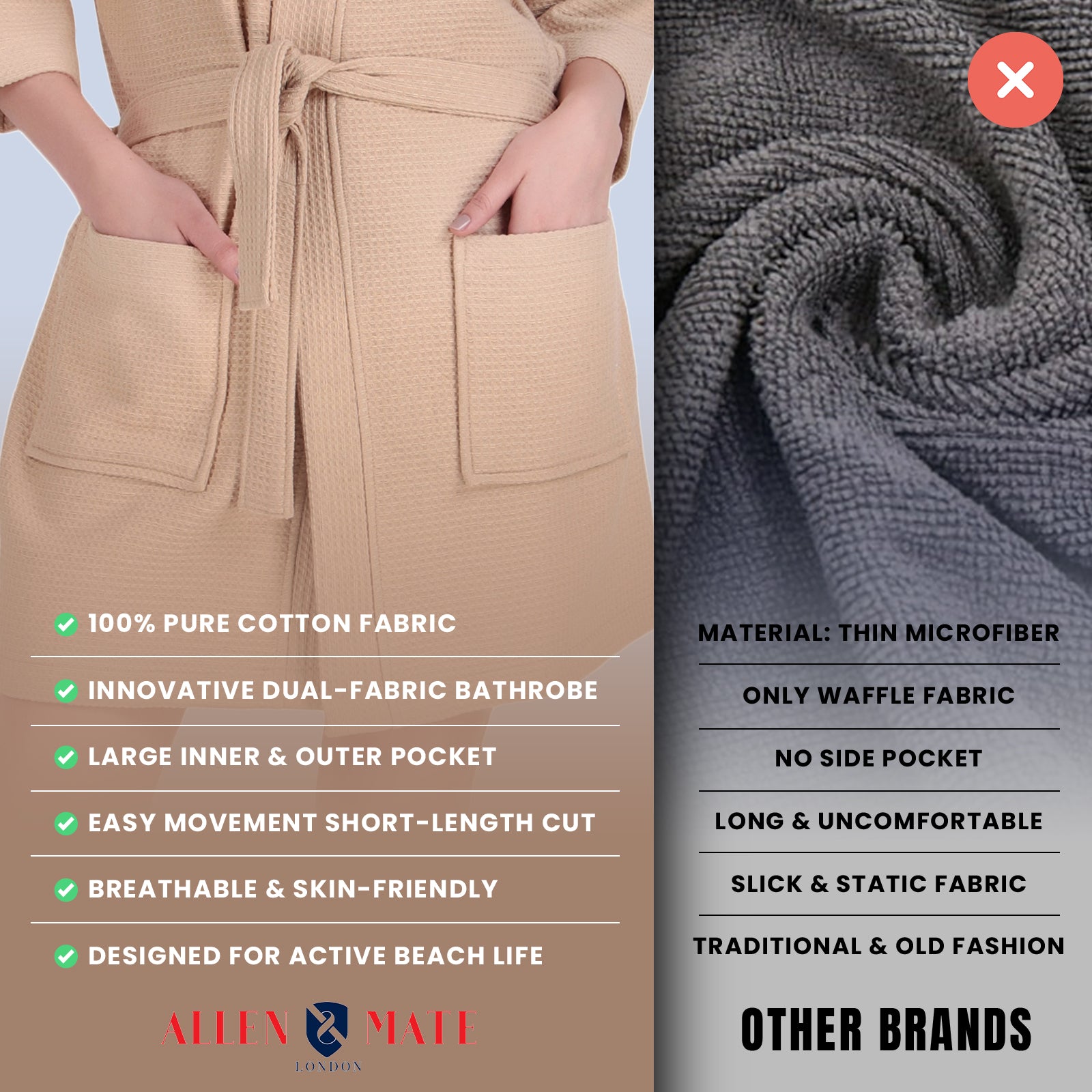 Ladies Bathrobe Waffle