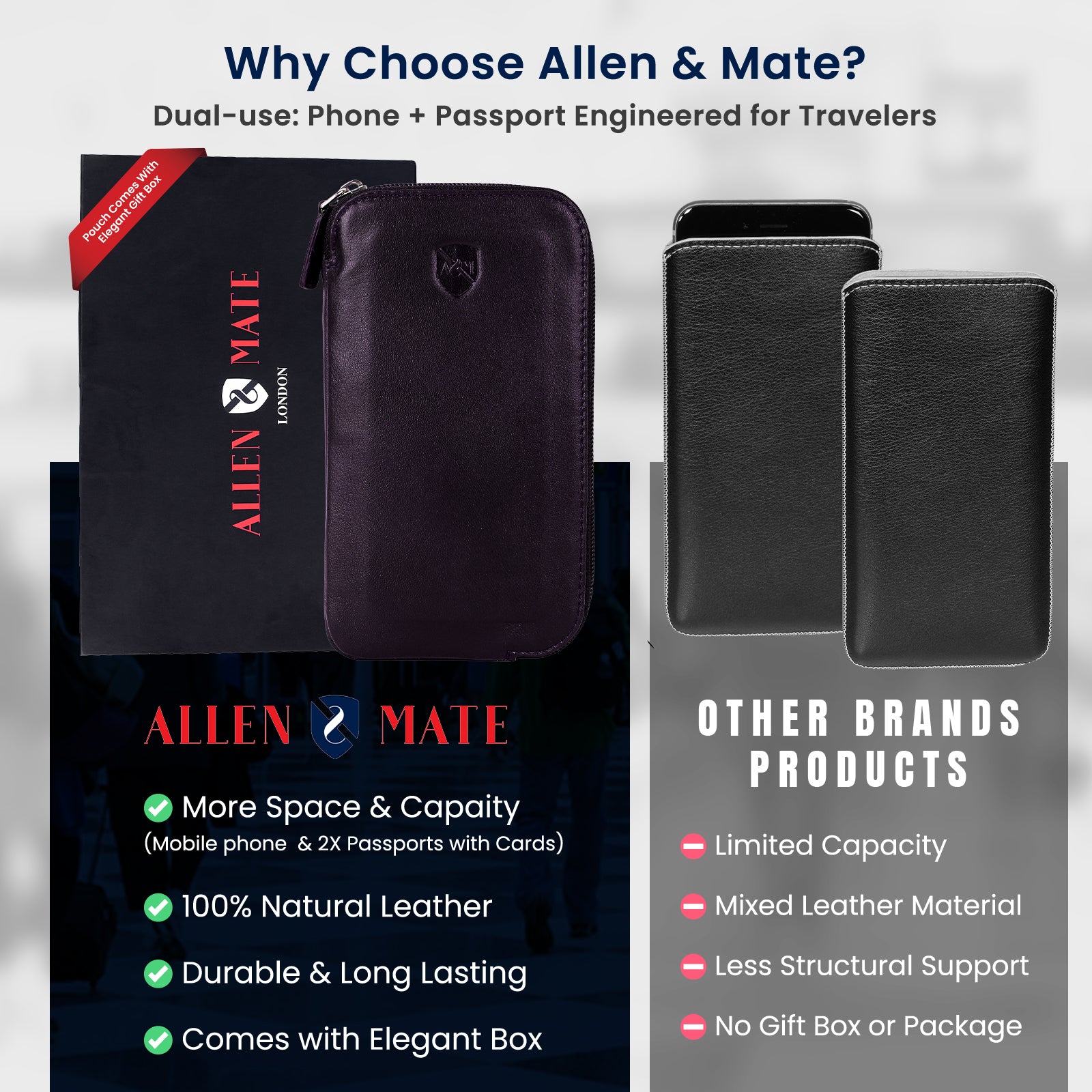 ALLEN & MATE Genuine Leather Travel Phone Sleeve & Passport Case – Slim Mobile Pouch Fits iPhone 17/17 Pro/17 Pro Max, 16/16 Plus/16 Pro/16 Pro Max, 15 Samsung Android – Travel Wallet